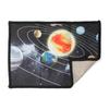 Solar System planets cleaning for iPad